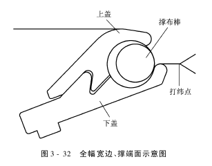 边撑装置