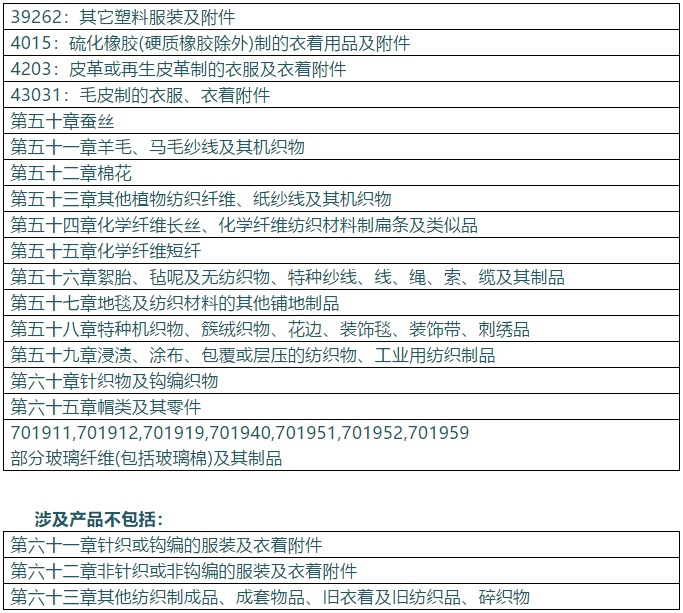 亿来袭，纺织服装涉税产品全解析
