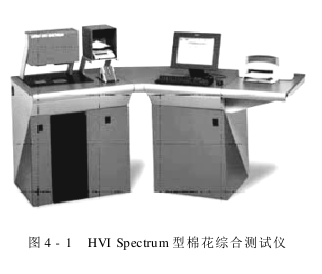 HVI大容量纤维测试仪 乌斯特HVI大容量纤维测试仪