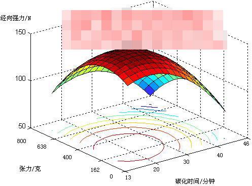  氢氧化镁的应用实践