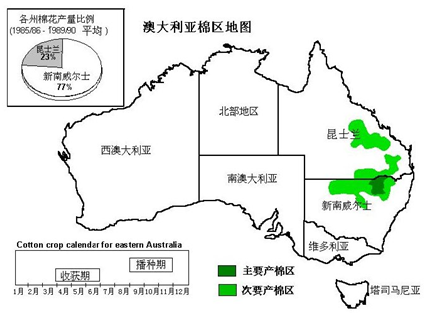 澳洲棉花基本概况