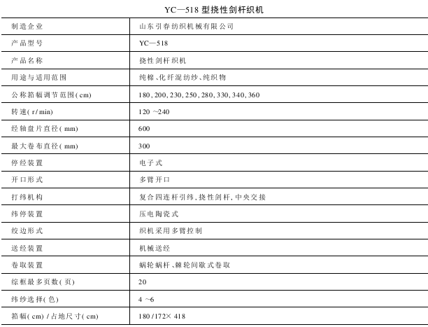 YC—型挠性剑杆织机