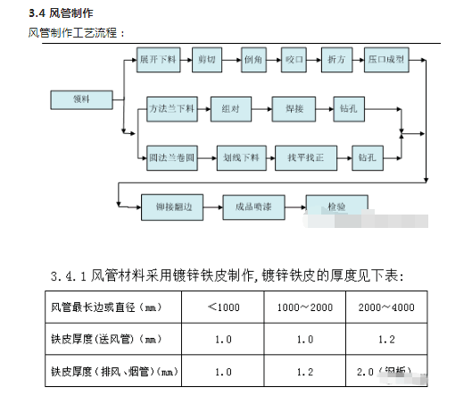 QQ图片20220905143430.png