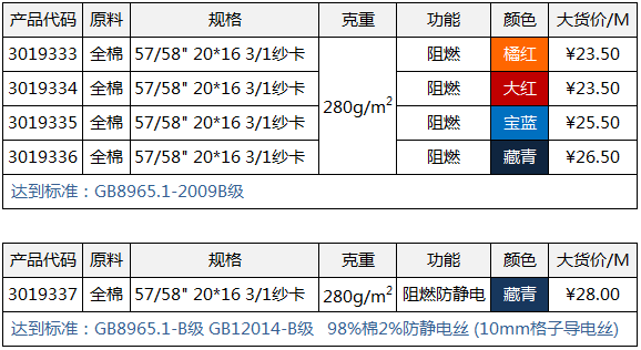 100%天然纤维